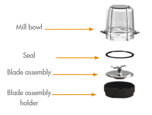 Magimix 17654 Blender mill attachment Spice mill Coffee Grinder Dips Baby Food Magimix Spares