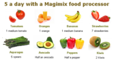 Magimix kitchen equipment