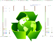 Environmental