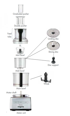 5100 Bowl kit 