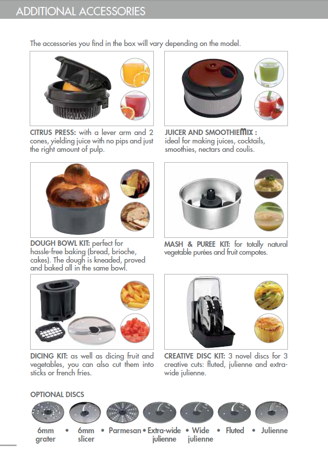 How to food Processor Blade and Blender mix ring