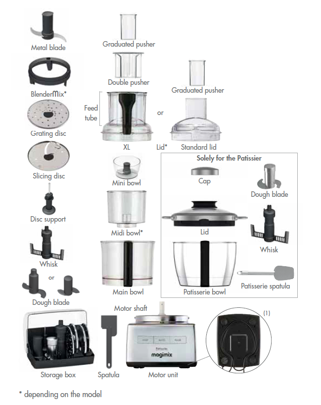 pad assistent bovenste How to use a Magimix Food Processor Bowl lid