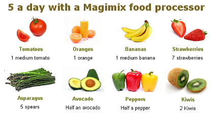 Magimix 5 a day 