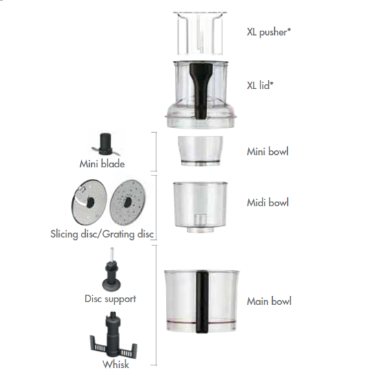 4100 Bowl kit 